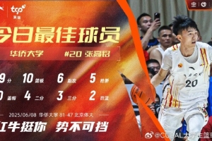 19分10篮板6助攻5抢断！CUBAL今日最佳球员：华侨大学张高铭